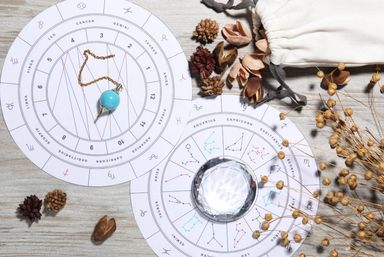 Group Astrology Experience image 2