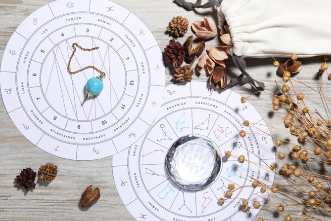 Group Astrology Experience image 2