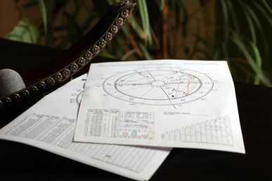 Group Astrology Experience image 5