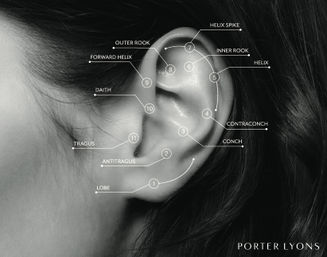 Luxury Piercing Party image 8