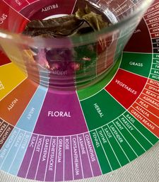 Blend & Sip: Custom Tea Blending Experience image 2