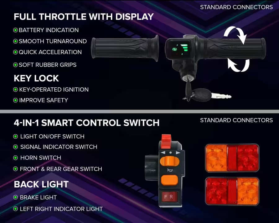 Product Image 3 of Handicap Electric Conversion Kit with 9 AH Battery - electric kit from Voltebyk