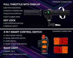 Thumbnail 3 of Handicap Electric Conversion Kit with 9 AH Battery - electric kit from Voltebyk