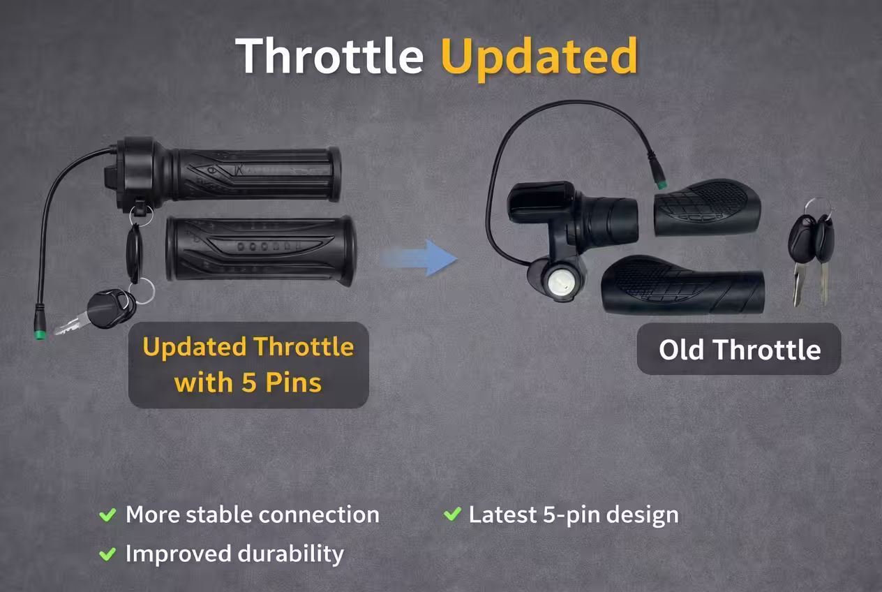 Electric Cycle Half Throttle - Image 2