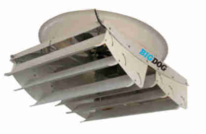 Misting Systems