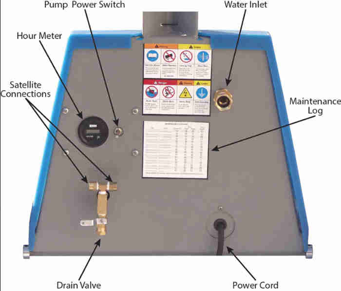 Blitz High Pressure Moulded Shroud Misting Fan