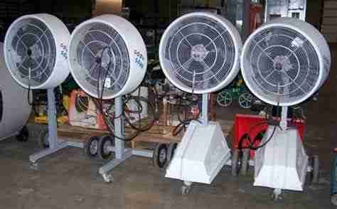How was Big Fogg Misting Fans Started