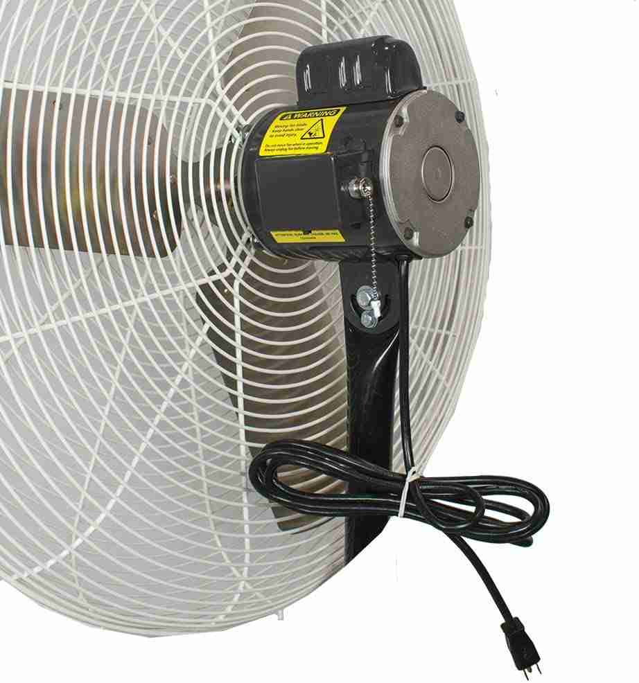Motor of 30” Circulation Fan, White OSHA Guards