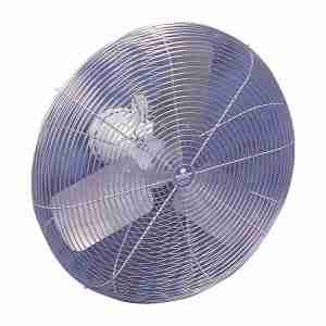 Stainless Steel Wash Down Fans