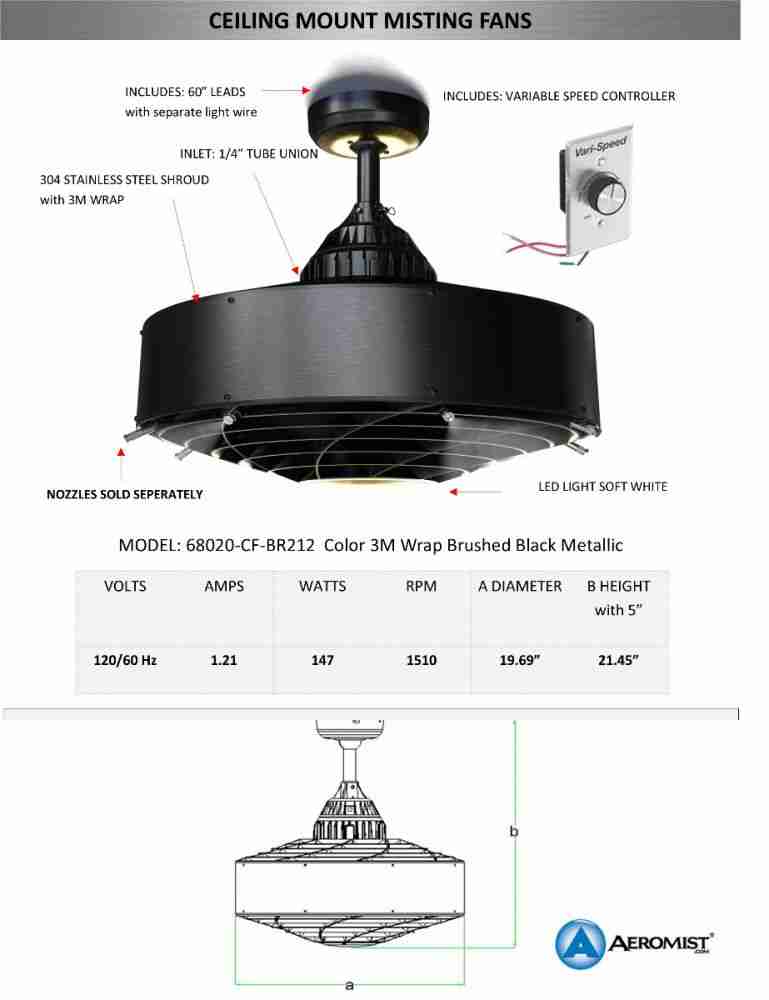 Overhead Ceiling Mount Fans - Image 2