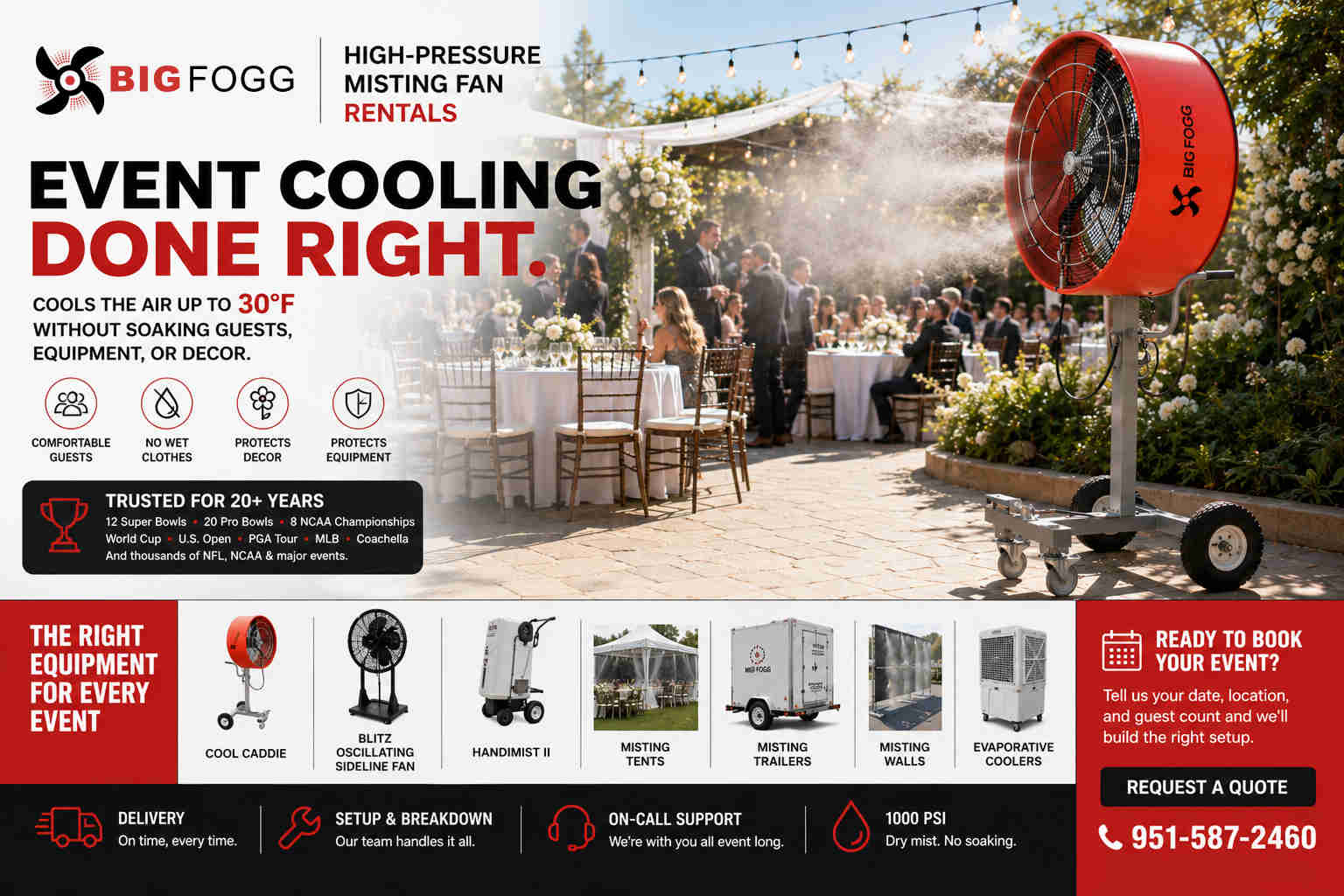 Misting fan rental for events