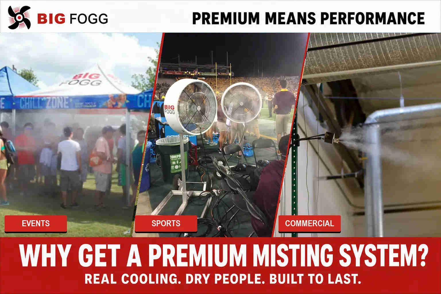 Why Get a Premium Misting System?