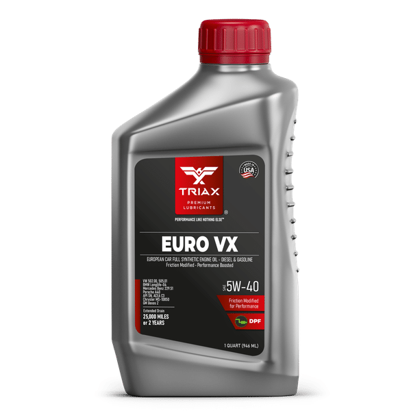 TRIAX EURO VX 5W-40 Full Synthetic