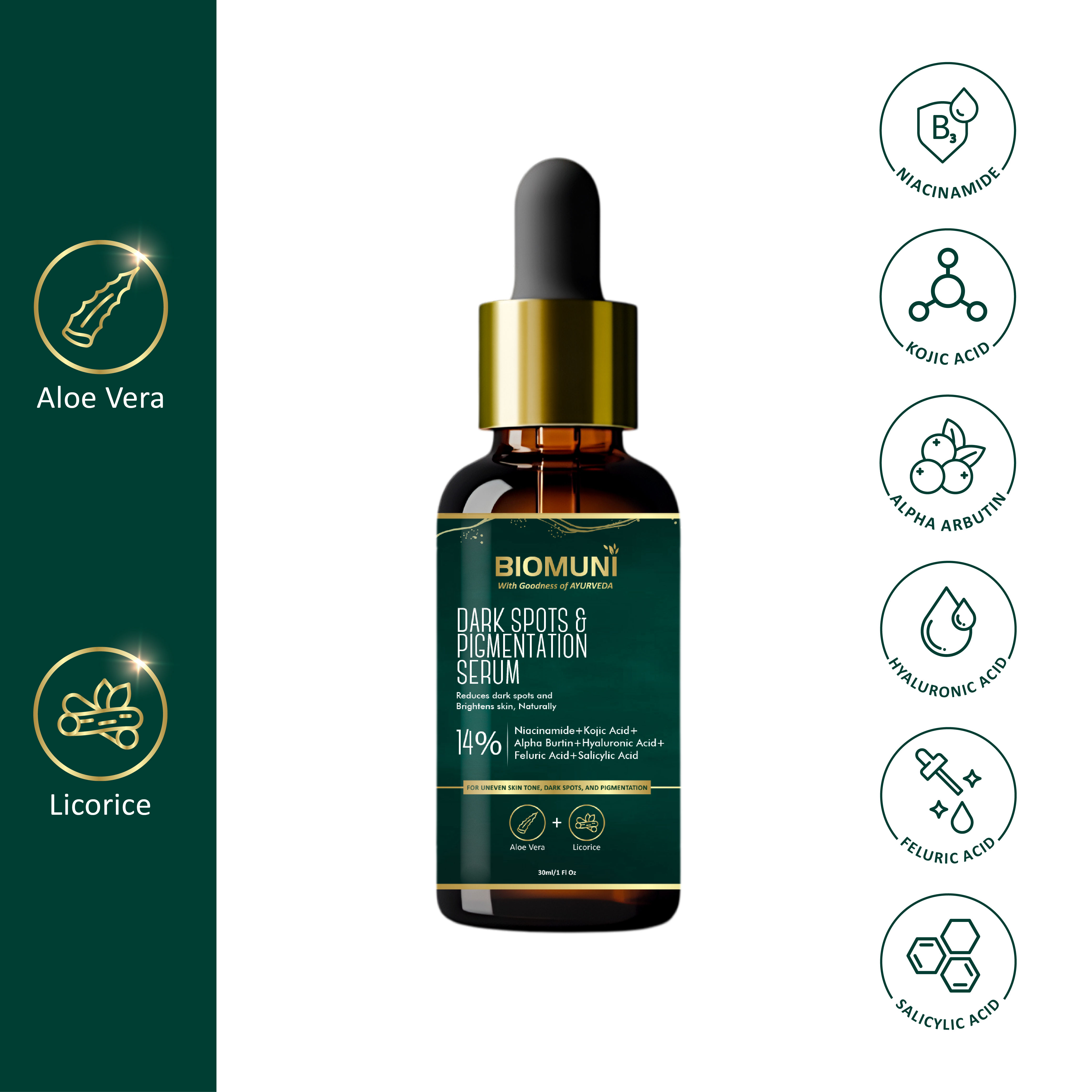 BIOMUNI Dark Spots and Pigmentation Face Serum | Face Serum for All Skin Types | Niacinamide+ Kojic Acid + Alpha Burtin + Hyaluronic Acid + Feluric Acid + Salicylic Acid + Aloe vera + Licorice | For Women & Men | 30 ml