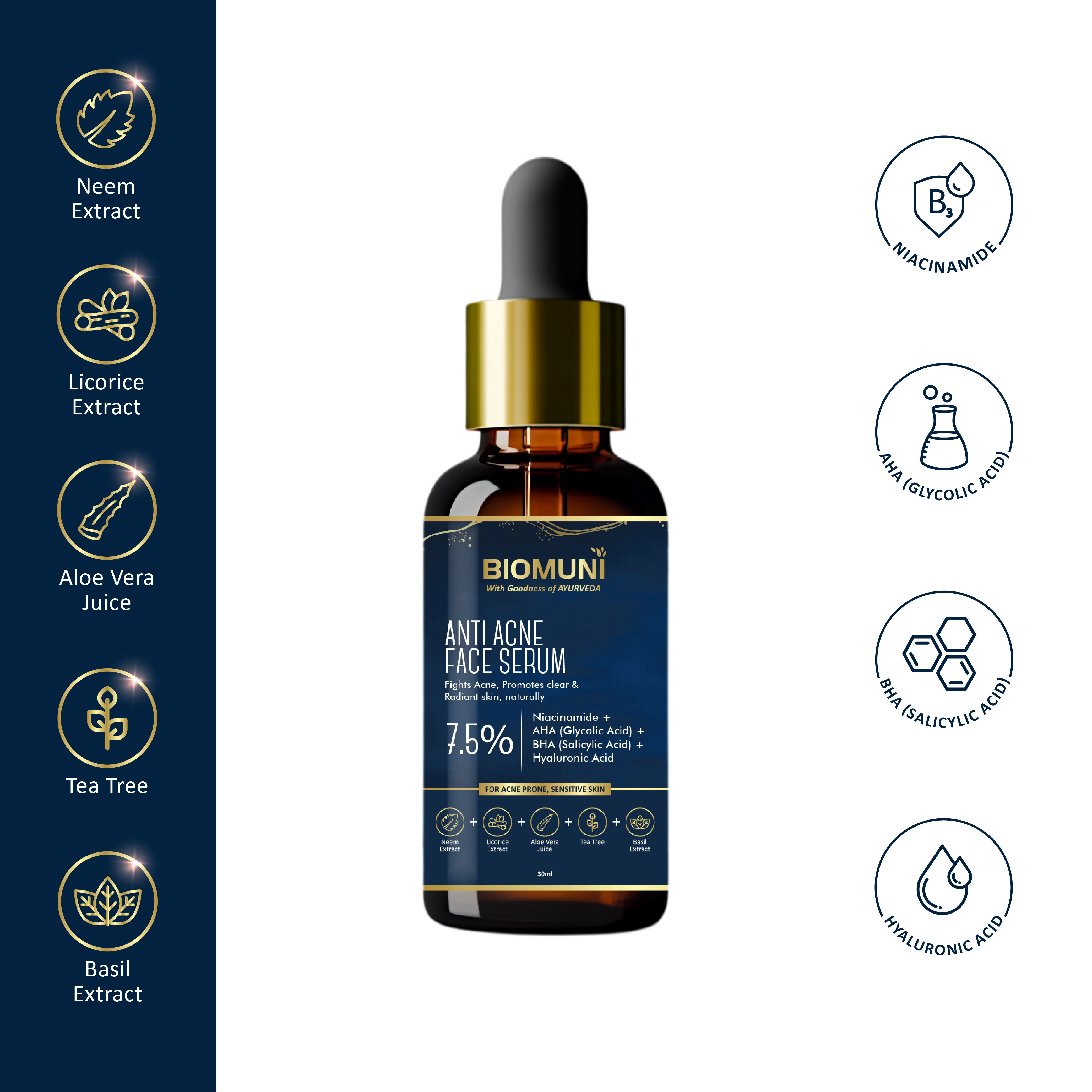 BIOMUNI Anti Acne Face Serum for All Skin Types | Niacinamide + AHA (Glycolic Acid) + BHA (Salicylic Acid) + Hyaluronic Acid + Neem + Licorice + Aloe vera + Tea Tree + Basil | For Women & Men | 30 ml