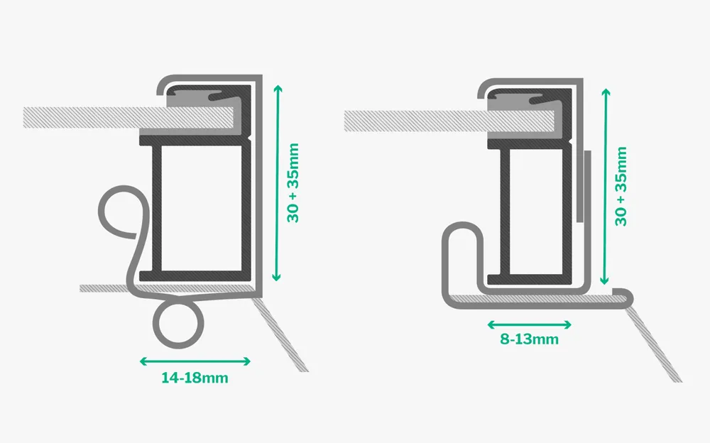 BB-BoxClip-50s is designed to fit the majority of panels. No more struggling with multiple clip varieties; BirdBlocker has you covered