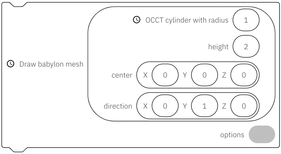 Image showing how to draw a cylinder