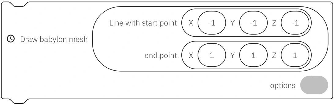 Image showing how to draw a line