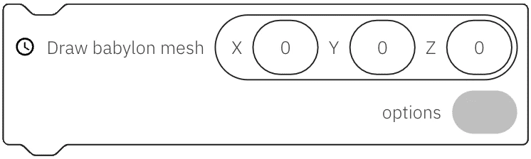 Image showing how to draw a point