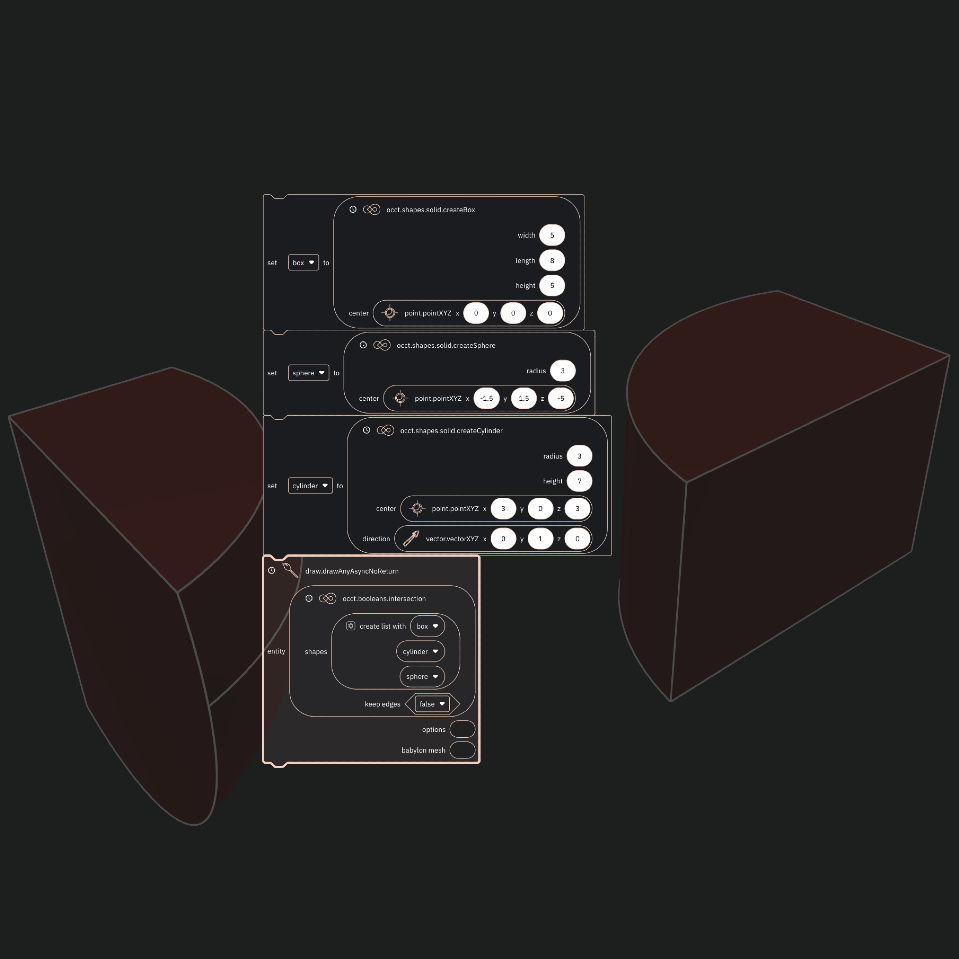 Intersection solids script details