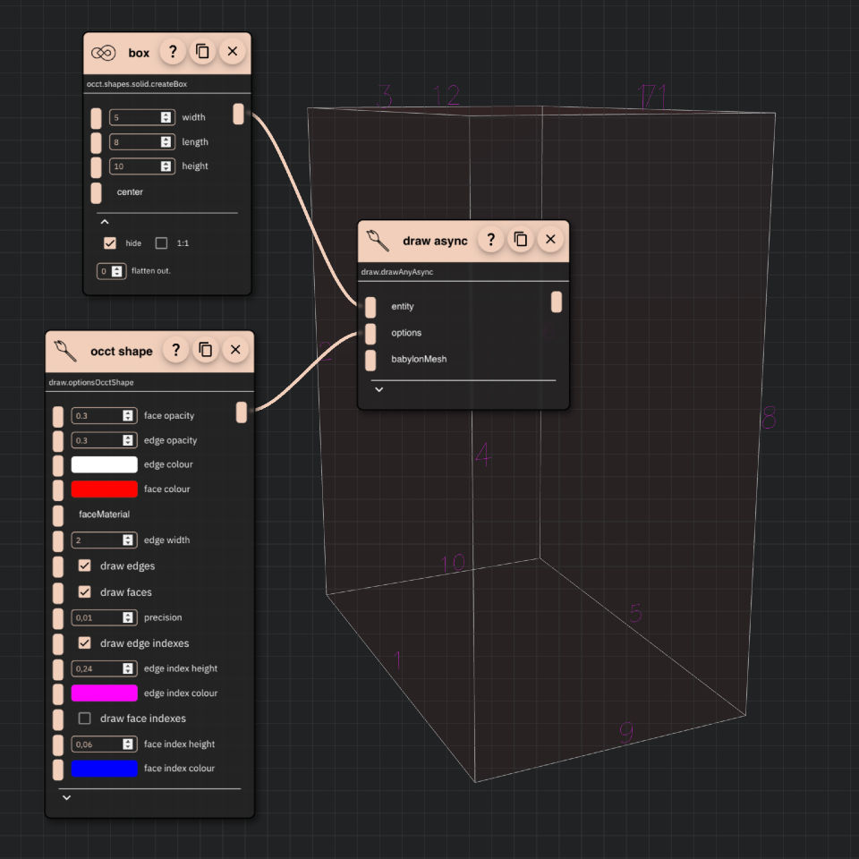 Drawing edge indexes on the solid script details