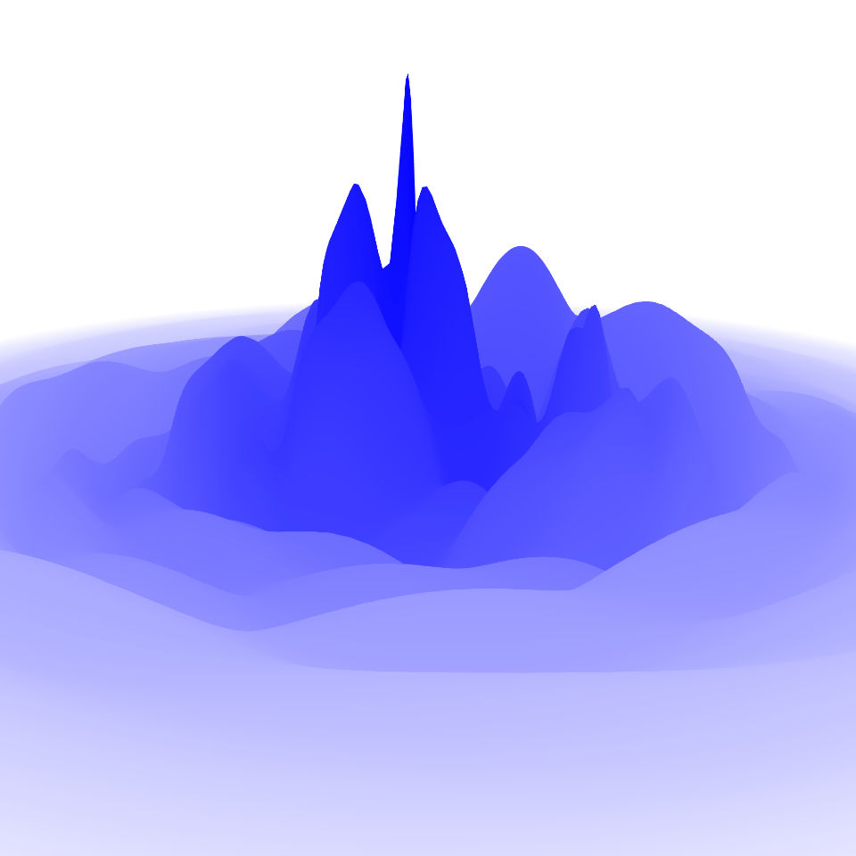 Artificial Intelligence Generated 3D Sound Waves script details