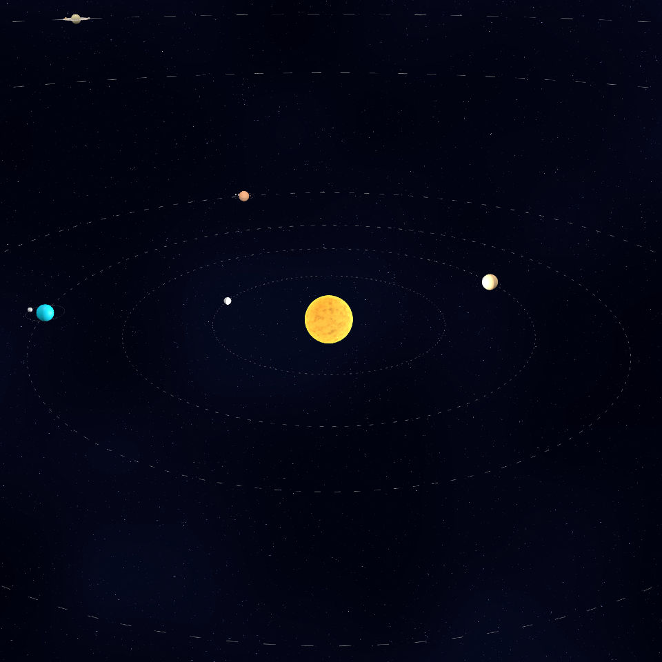 Solar System Simulation STEM script details