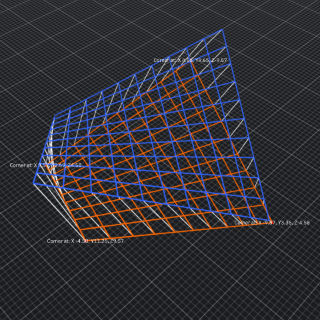 Example in Blockly picture