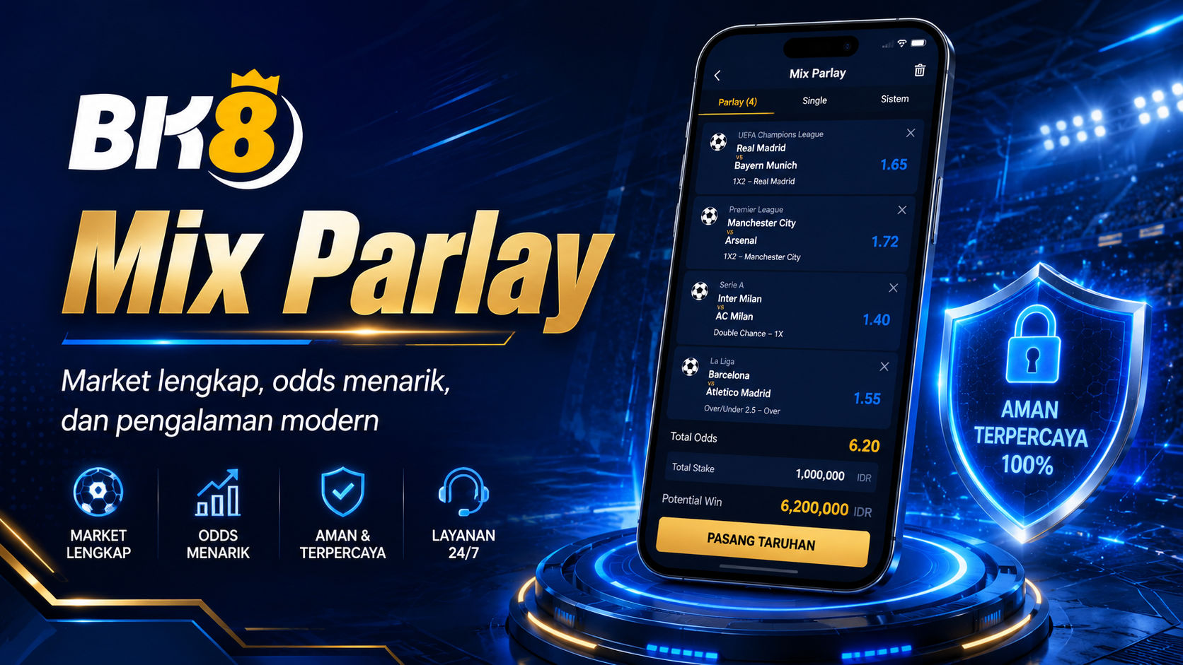 situs judi parlay terpercaya