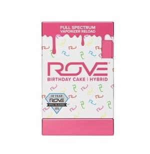 Limited Edition: Birthday Cake Live Resin Diamond by rove at ShowGrow