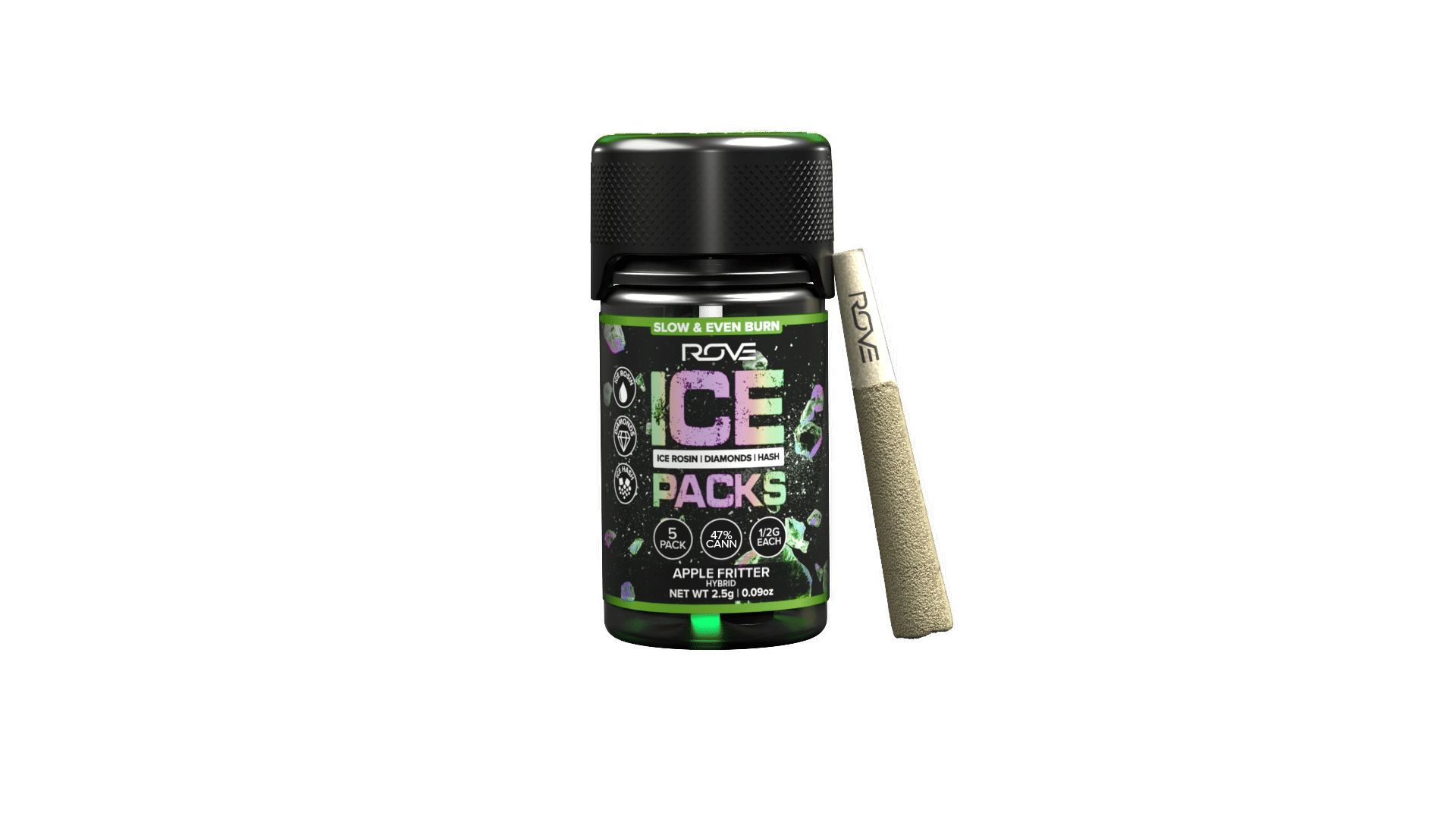 Limited Edition: Ice Cream Cake Ice Packs 3pks by rove preroll at ShowGrow