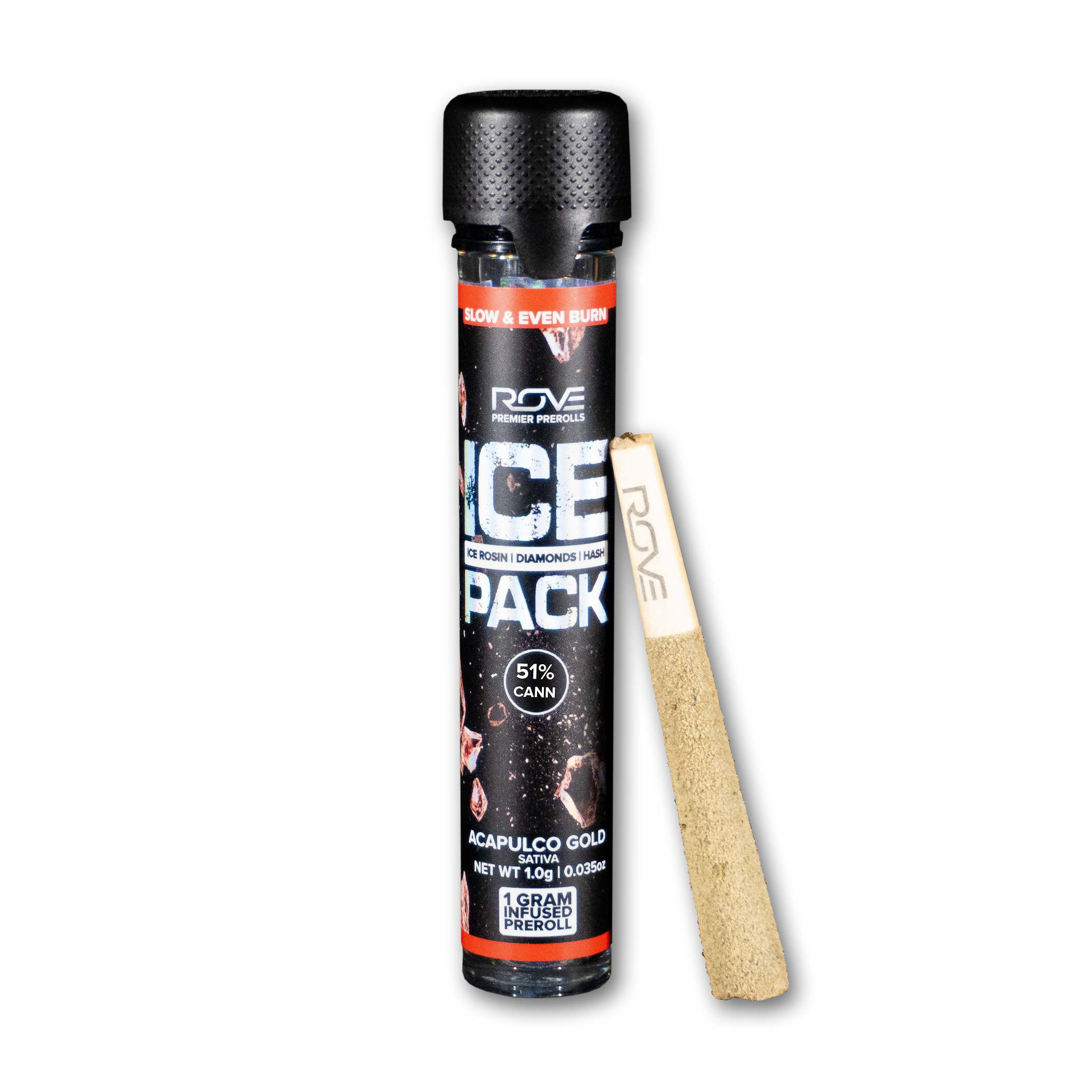 Limited Edition: Ice Cream Cake Ice Pack by rove preroll at ShowGrow