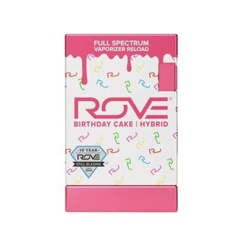 Limited Edition: Birthday Cake Live Resin Diamond by rove cart at ShowGrow