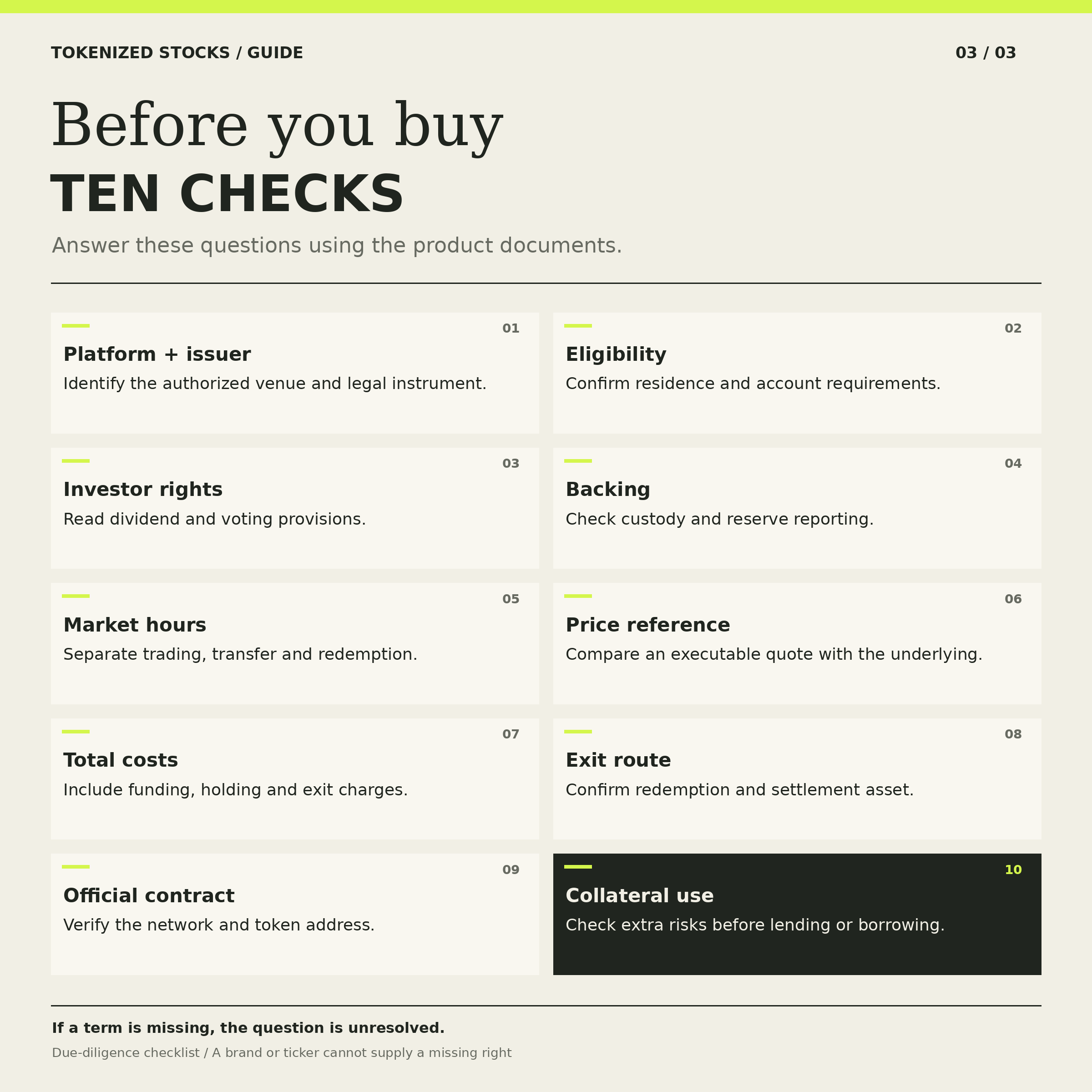 Ten checks before buying a tokenized stock, covering issuer, eligibility, rights, backing, hours, price, fees, exit, contract and collateral risks.