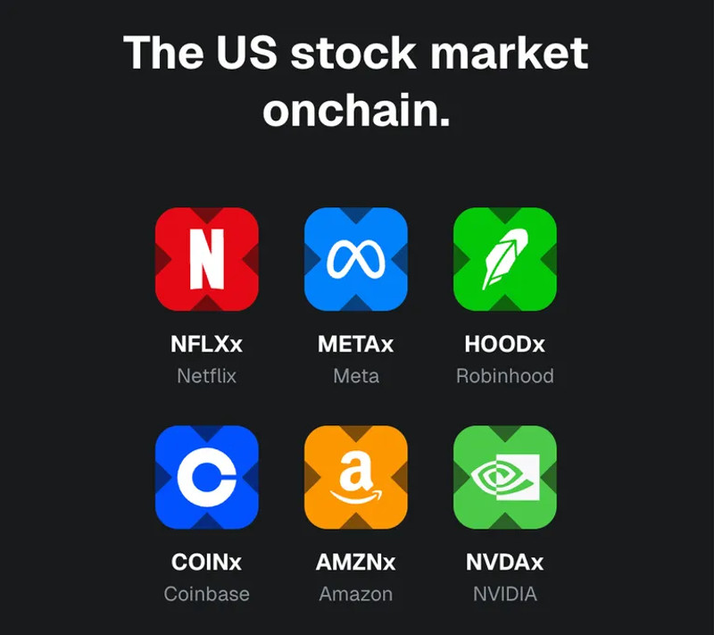 Backed, Bybit & Mantle Bring xStocks to Ethereum’s Largest L2 — Giving Access to Tokenized Equities