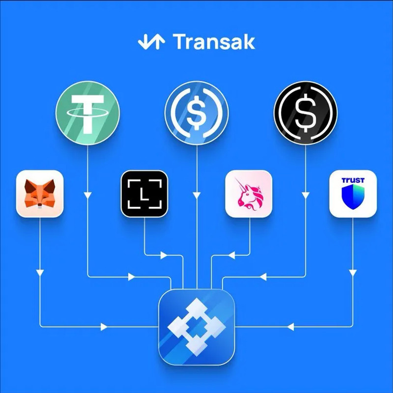 Transak Expands U.S. Regulatory Footprint, Now Licensed in 10 States for Stablecoin Payments