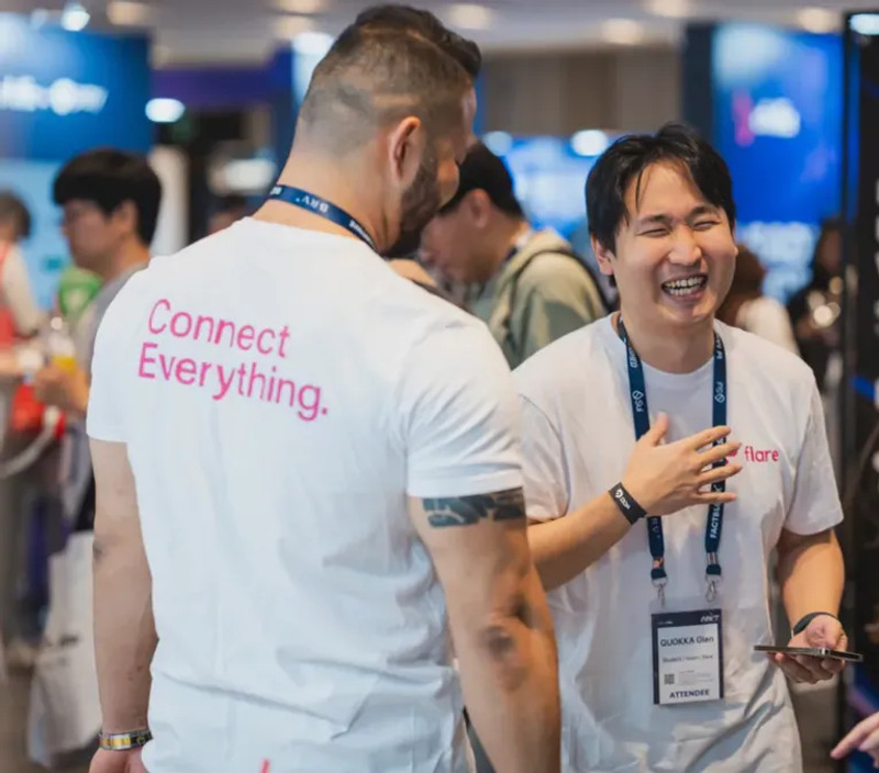 Bitcoin Support Added to FAssets Open Beta: Unlock New DeFi Opportunities