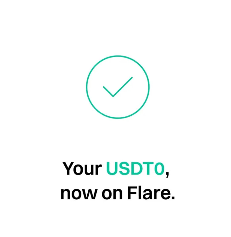 USD₮0 Launches on Flare, Supercharging Cross-Chain Stablecoin Liquidity