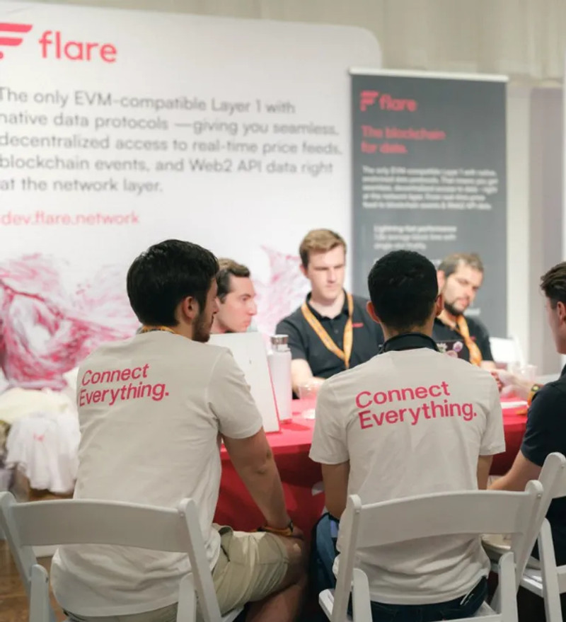 Flare’s FLR Goes Live on Hyperliquid with LayerZero OFT Support