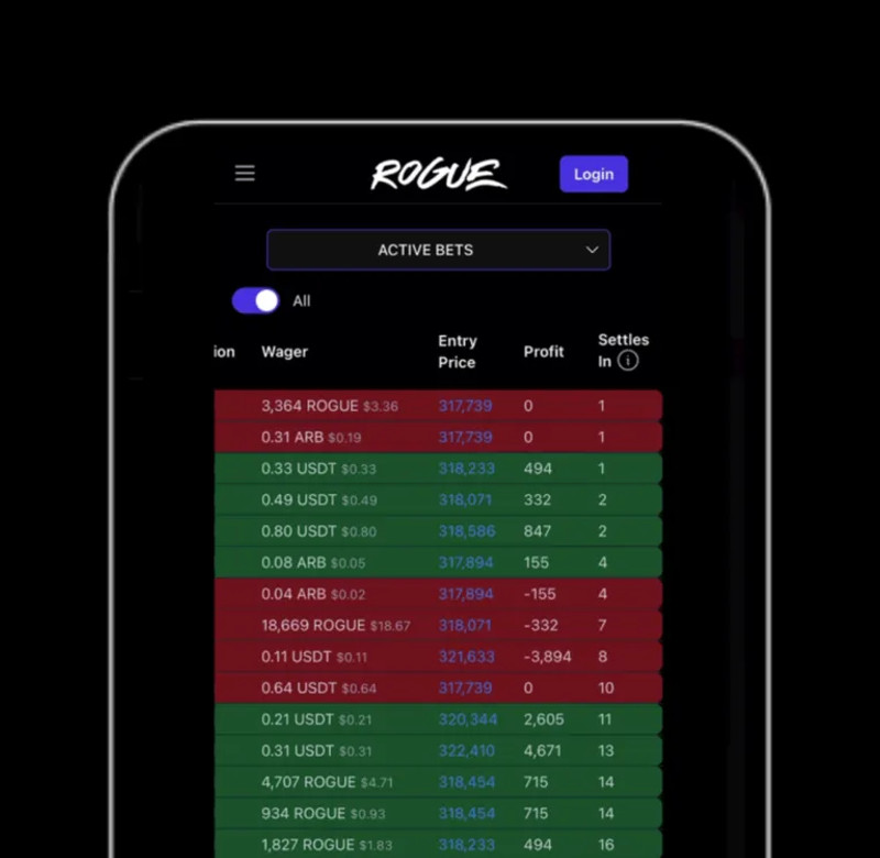 Next Phase for Rogue's High Rollers NFTs: 2.3 Billion $ROGUE Tokens Await