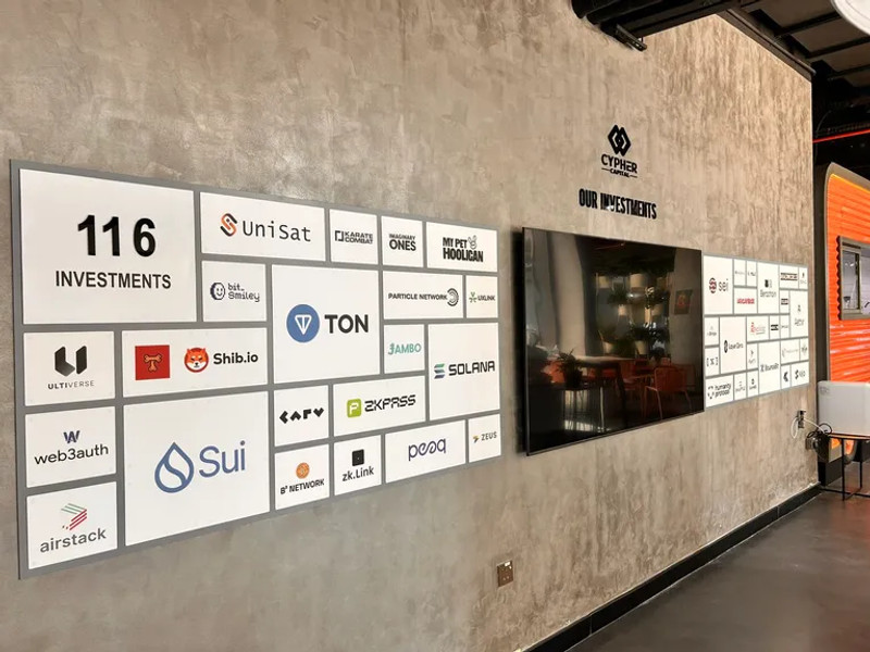 Cypher Capital Leads $20M Series A Investment in Space and Time