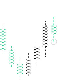 Yala 2.0 Wants to Become the 'Fair-Value Engine' of Prediction Markets