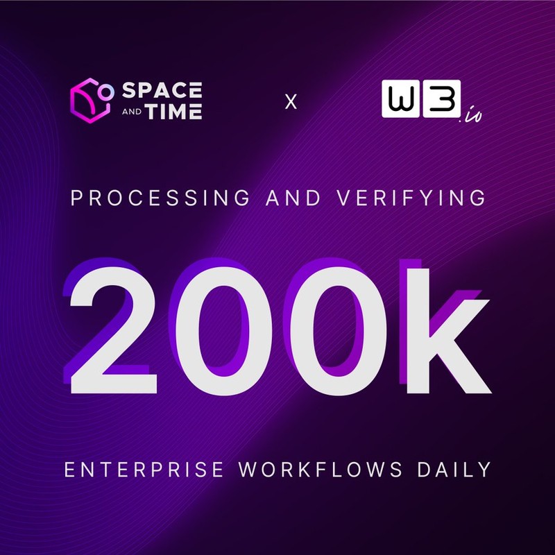 W3.io And Space And Time Partner To Deliver Verifiable Data Infrastructure For Autonomous Finance