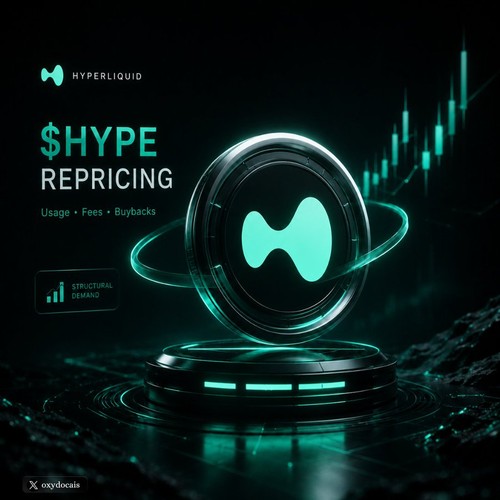 Nansen Brings Hyperliquid Perpetuals Trading Into Its AI-Powered Platform