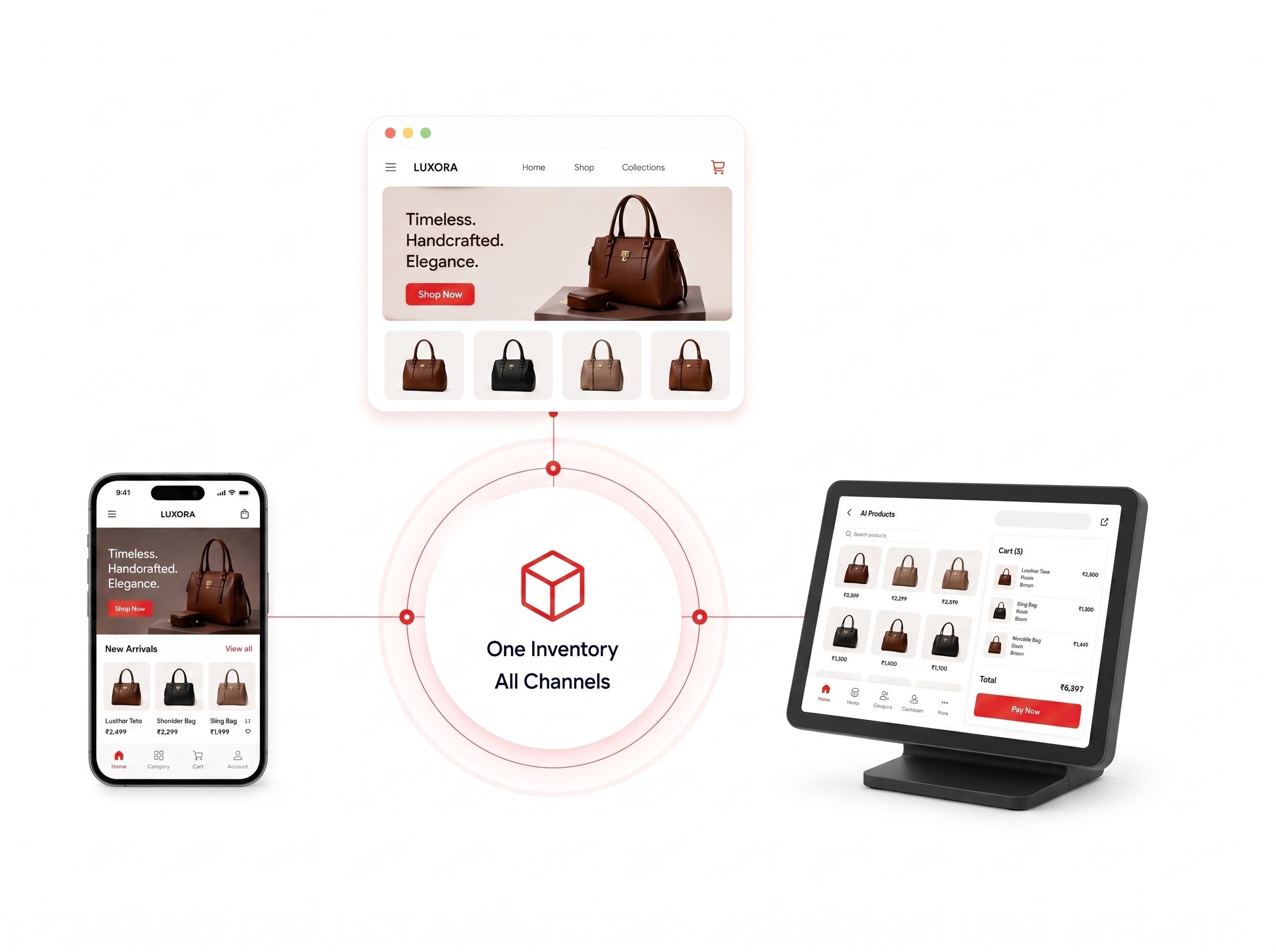 Sell Everywhere Channels Illustration