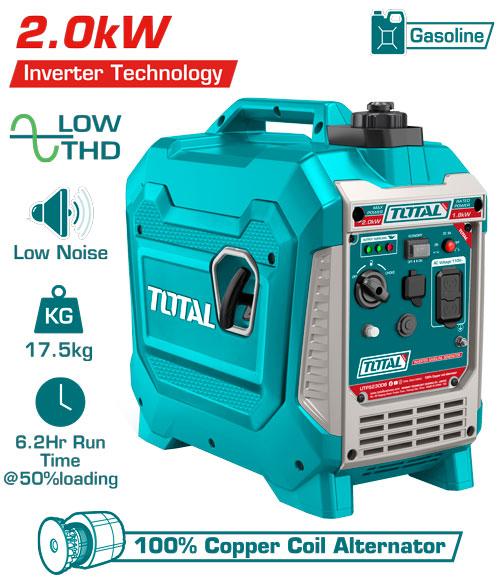 Generador Inverter De Gasolina