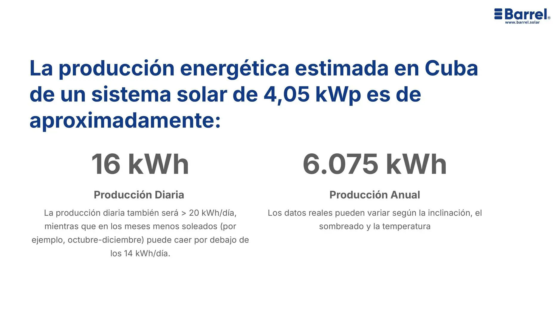 Kits solares completos para el hogar- Página 4del catálogo de Paneles Solares