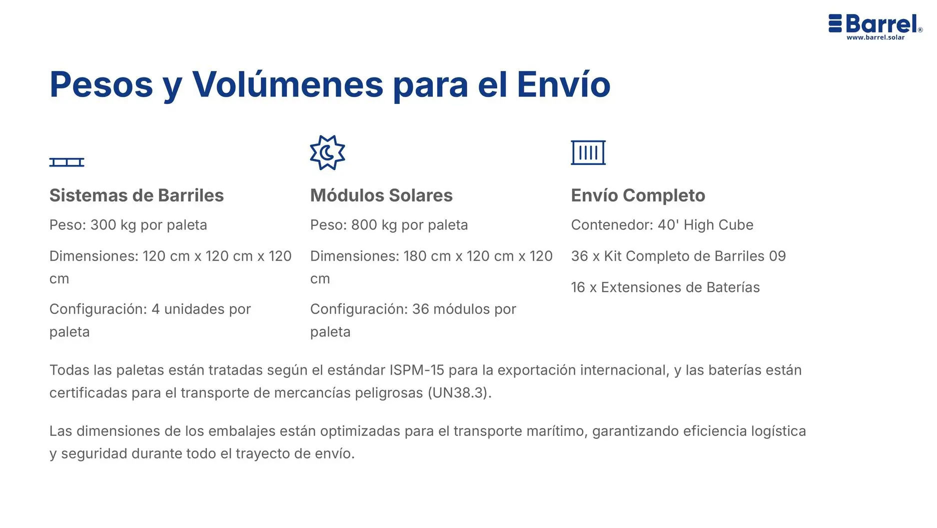 Garantía y soporte técnico especializado- Página 9del catálogo de Paneles Solares