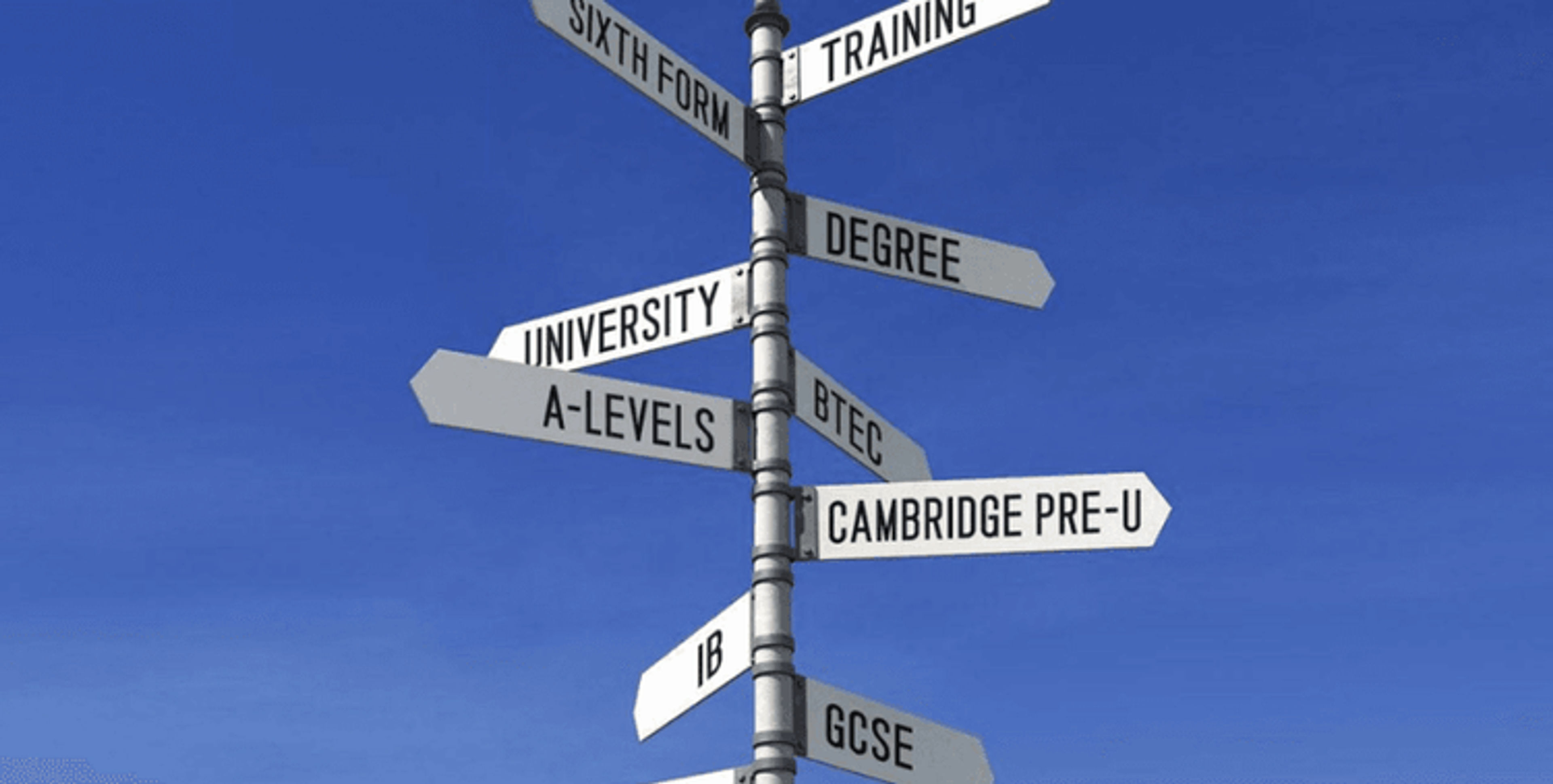 futuredoc blog image