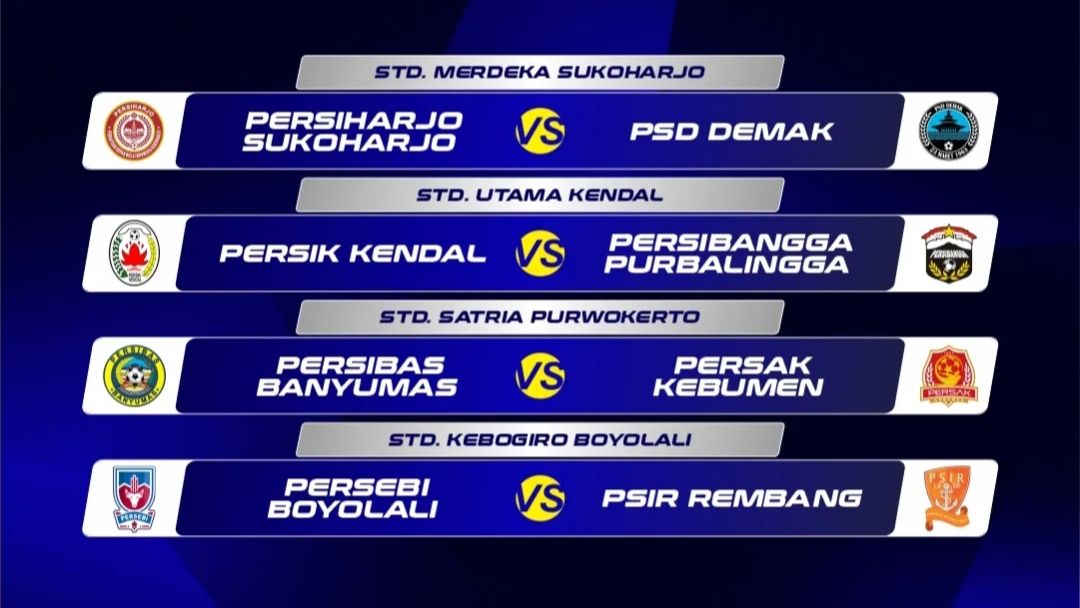 Persiharjo Sukoharjo vs PSD Demak, Persik Kendal vs Persibangga, Persibas Banyumas vs Persak Kebumen, Persebi Boyolali vs PSIR Rembang, Hasil Liga 4 Jateng.